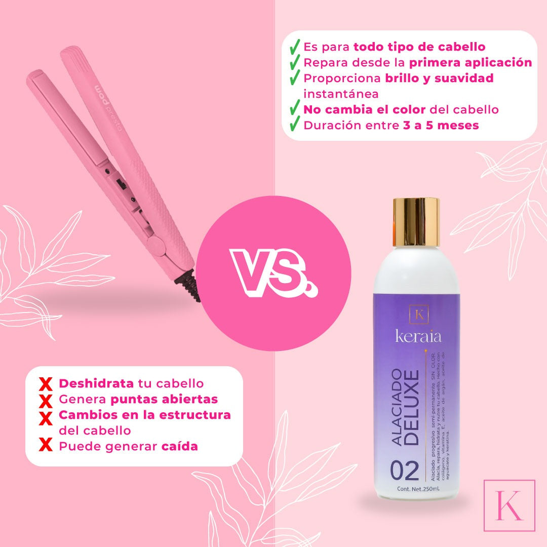 KIT - Alaciado Mágico